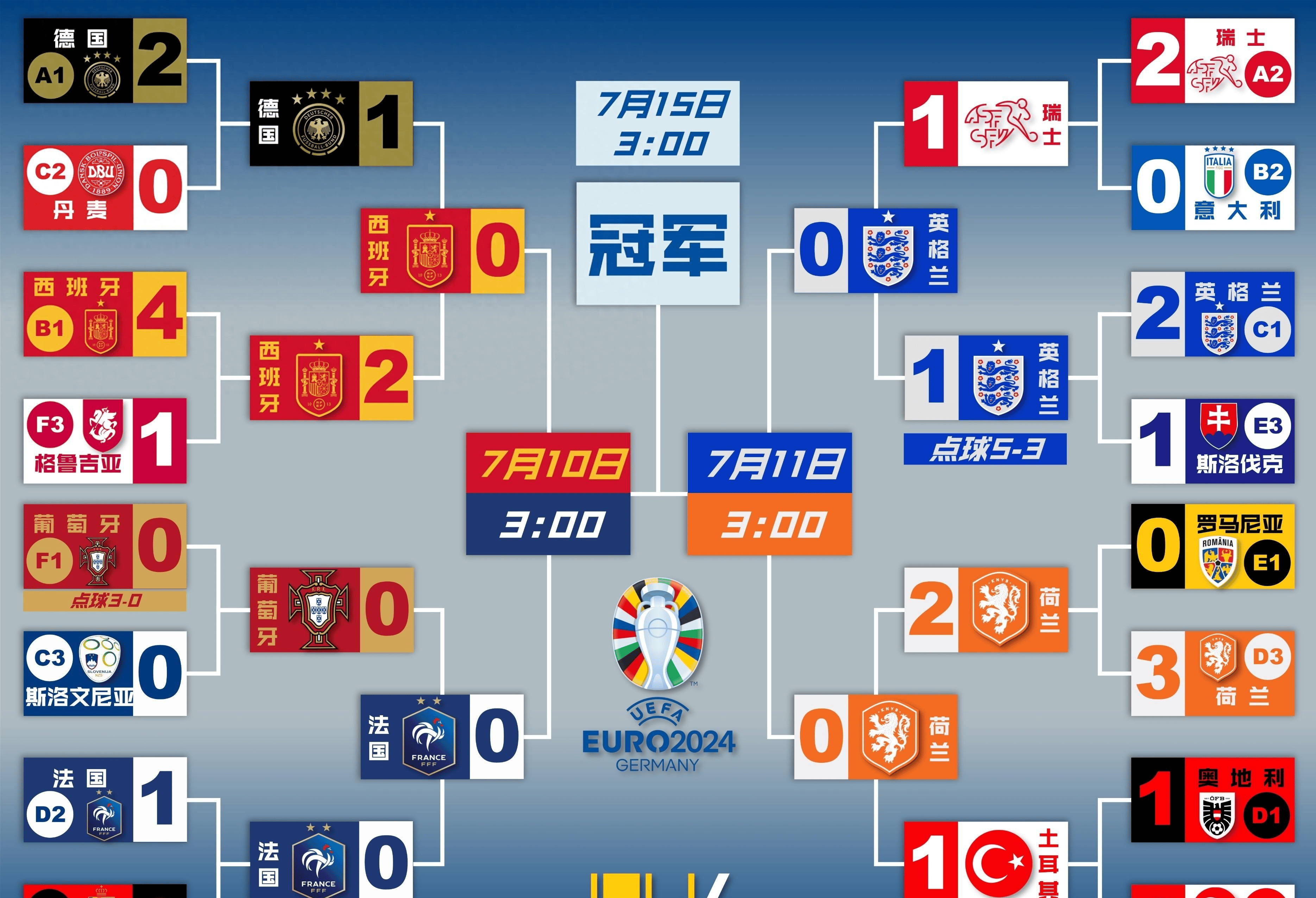 开云下载-关于欧洲杯预选赛激烈进行，各队实力均衡争夺出线权的信息