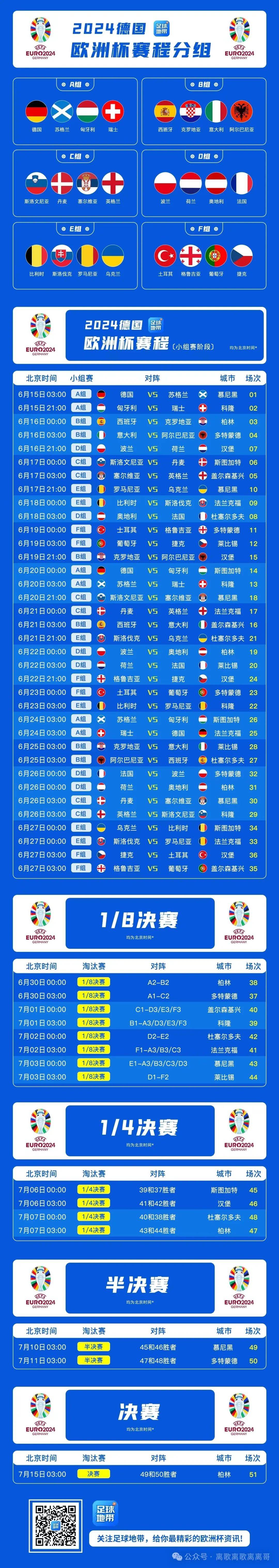 关于欧洲杯预选赛激烈进行,各队实力均衡争夺出线权的信息 关于欧洲杯预选赛激烈进行,各队实力均衡争夺出线权的信息