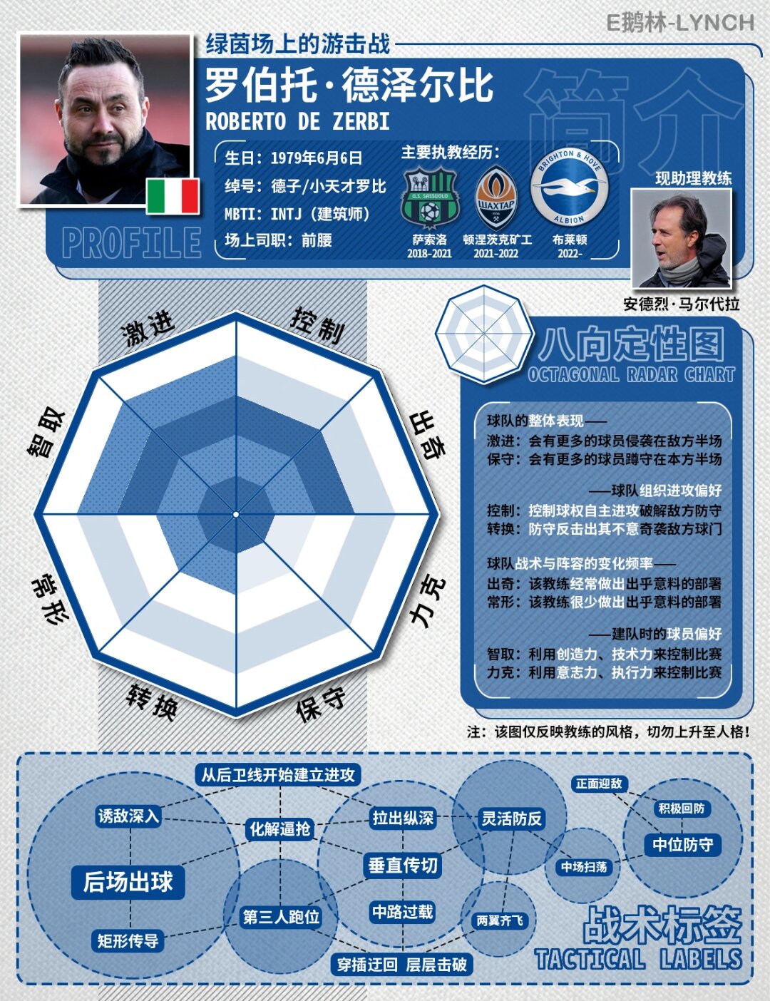 关于球队战术调整:教练组的智慧发挥关键作用的信息 关于球队战术调整:教练组的智慧发挥关键作用的信息