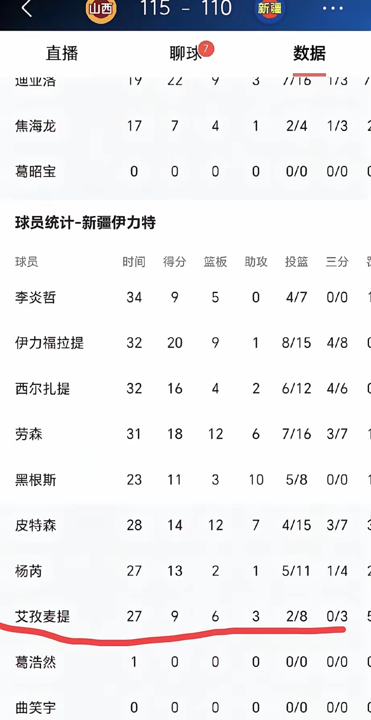 开云体育app-新疆队遭遇连败，队内紧急调整战术