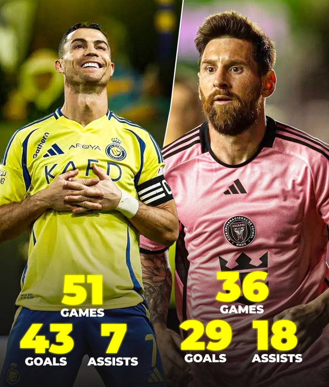 足球明星碰撞!世界体育头号对决的简单介绍 足球明星碰撞!世界体育头号对决的简单介绍