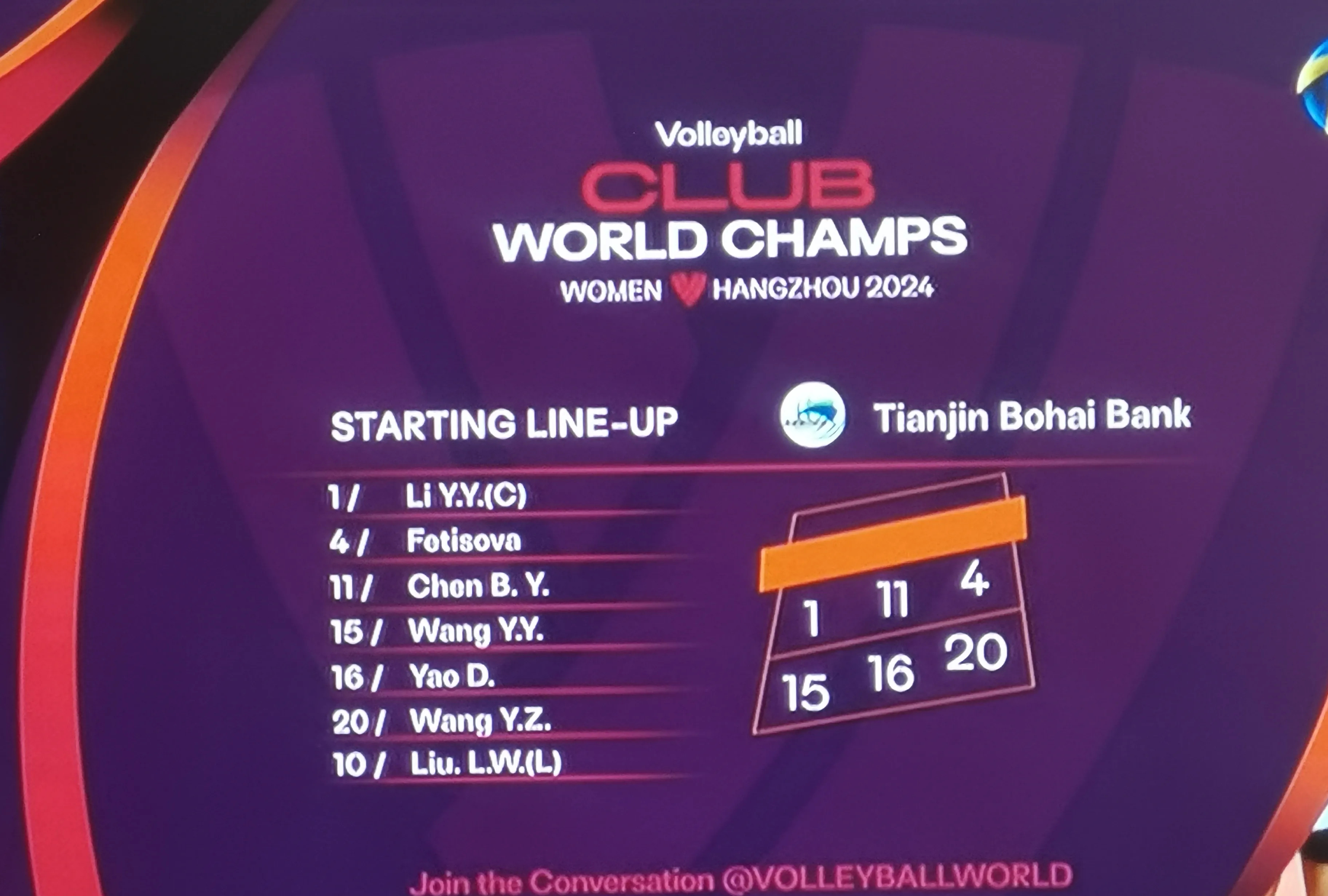 包含惊喜调整：马德里竞技世俱杯大名单公布的词条