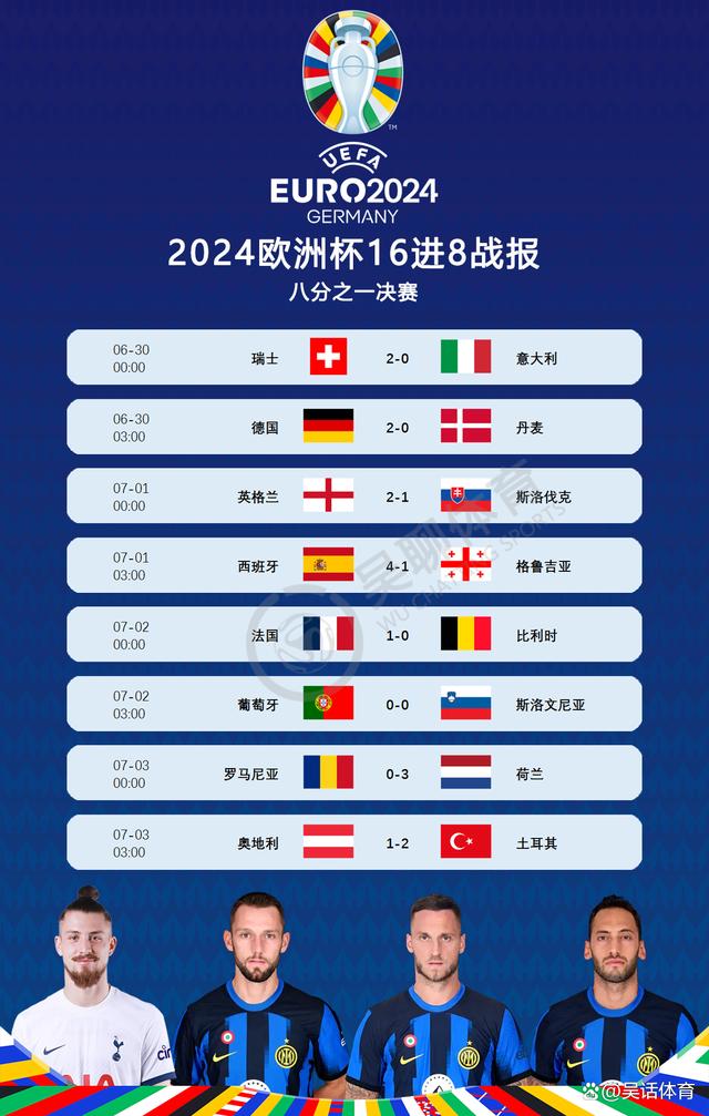 包含德国对阵葡萄牙,胜者将占据上风的词条 包含德国对阵葡萄牙,胜者将占据上风的词条