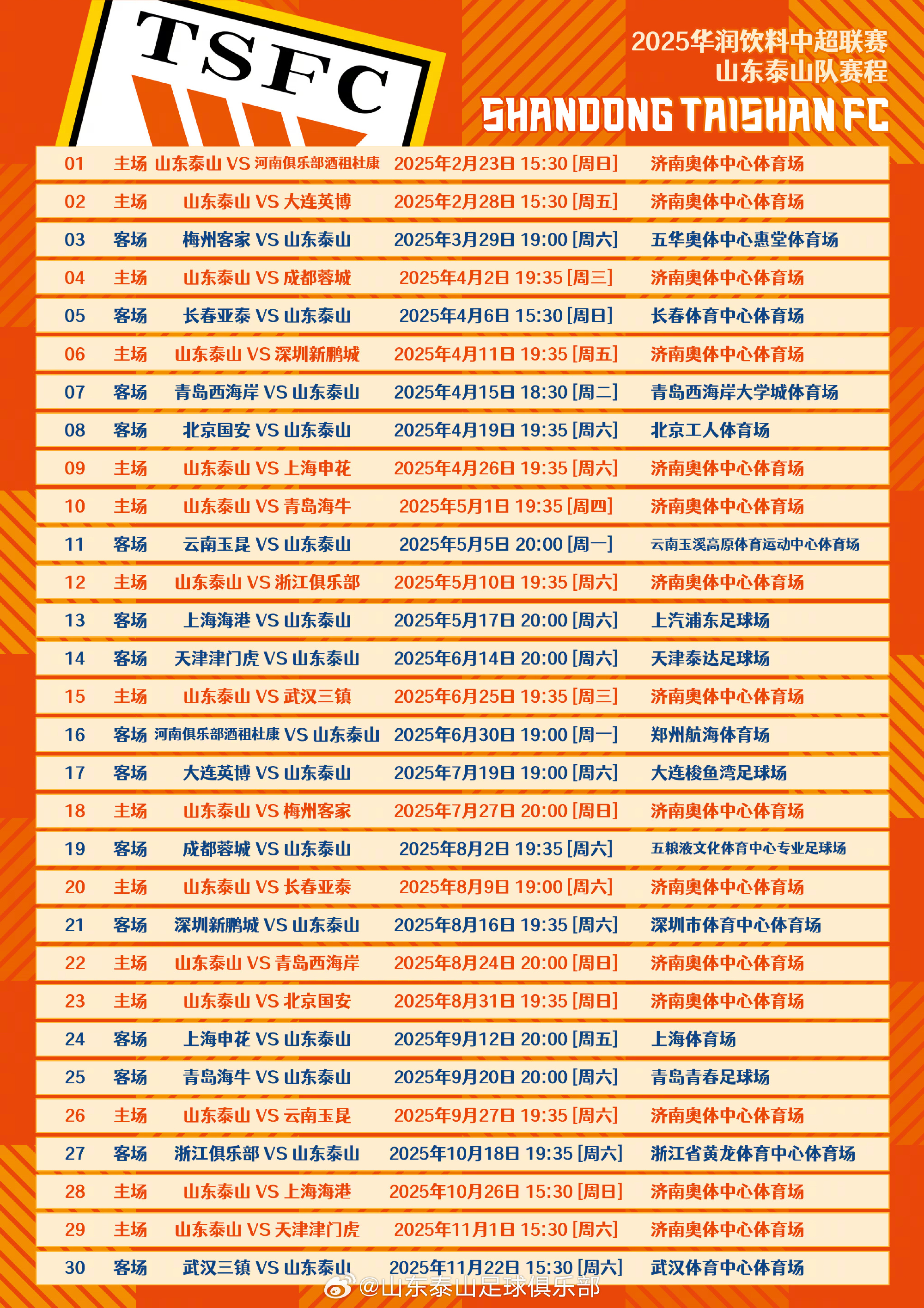 山东泰山主场告捷,重获中超积分榜前四的简单介绍 山东泰山主场告捷,重获中超积分榜前四的简单介绍