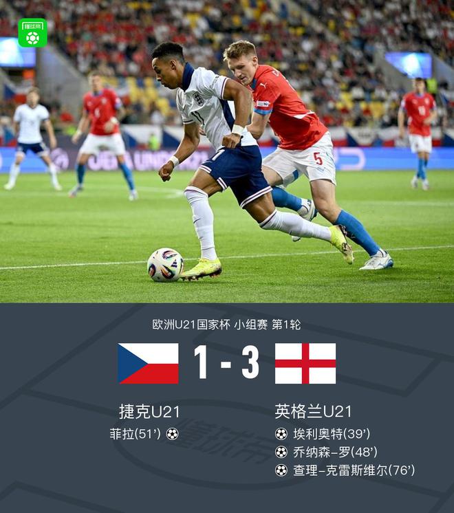捷克共和国队在比赛中获胜晋级下一轮