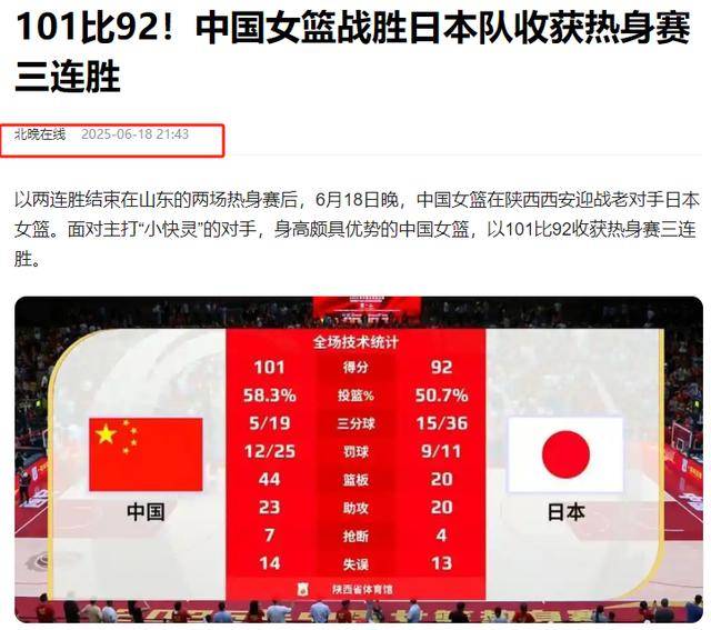 日本女篮备战欧洲锦标赛,迎战强手冲刺前进的简单介绍 日本女篮备战欧洲锦标赛,迎战强手冲刺前进的简单介绍