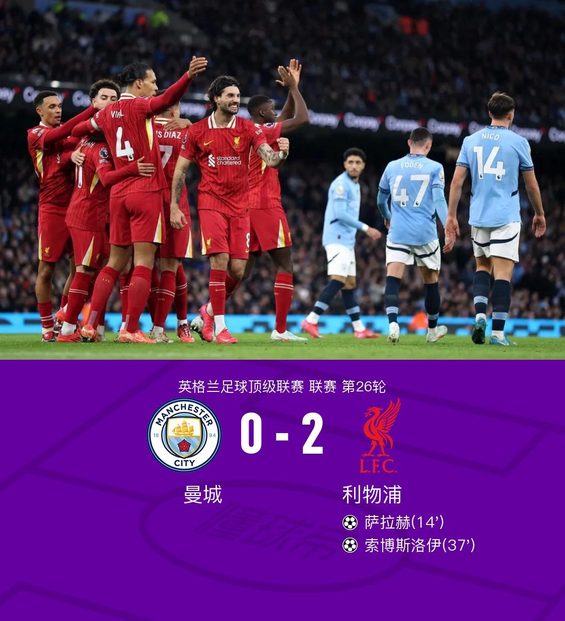 利物浦客场不敌对手,英超巅峰位置岌岌可危 利物浦客场不敌对手,英超巅峰位置岌岌可危