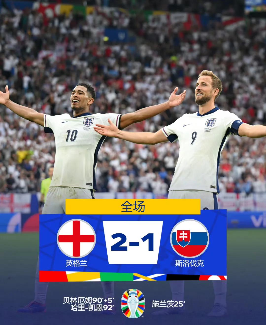 斯洛伐克队取得胜利,出线形势看好 斯洛伐克队取得胜利,出线形势看好