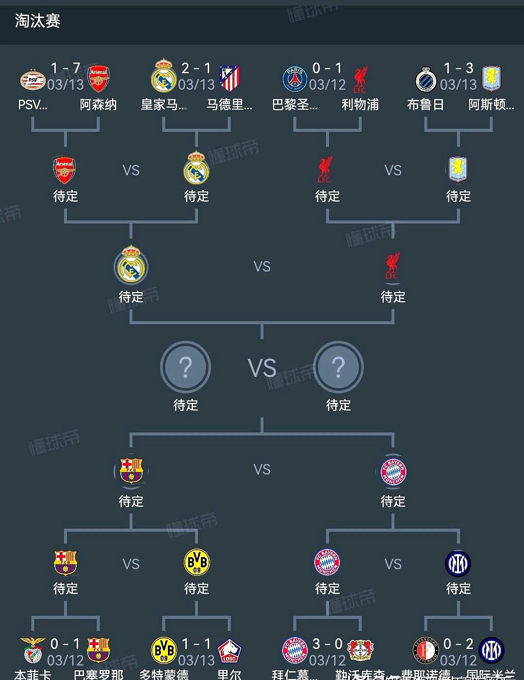 多特蒙德淘汰马竞,黄黑军团激情奏响欧冠乐章 多特蒙德淘汰马竞,黄黑军团激情奏响欧冠乐章