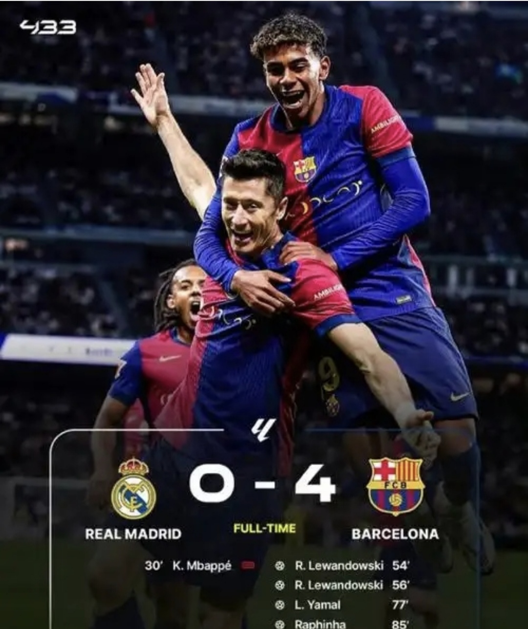 巴塞罗那豪取主场连胜,梅西连入三球的简单介绍 巴塞罗那豪取主场连胜,梅西连入三球的简单介绍