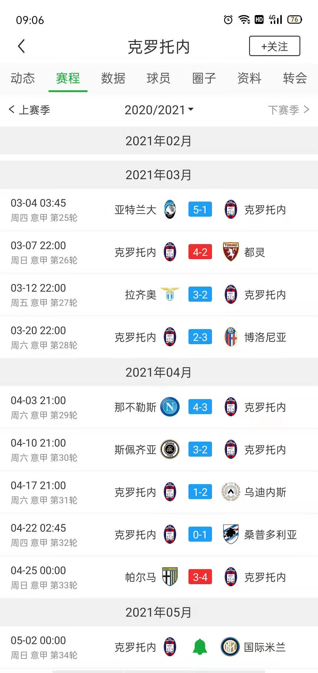 佩斯卡拉创造历史,首次杀入意甲前四名 佩斯卡拉创造历史,首次杀入意甲前四名