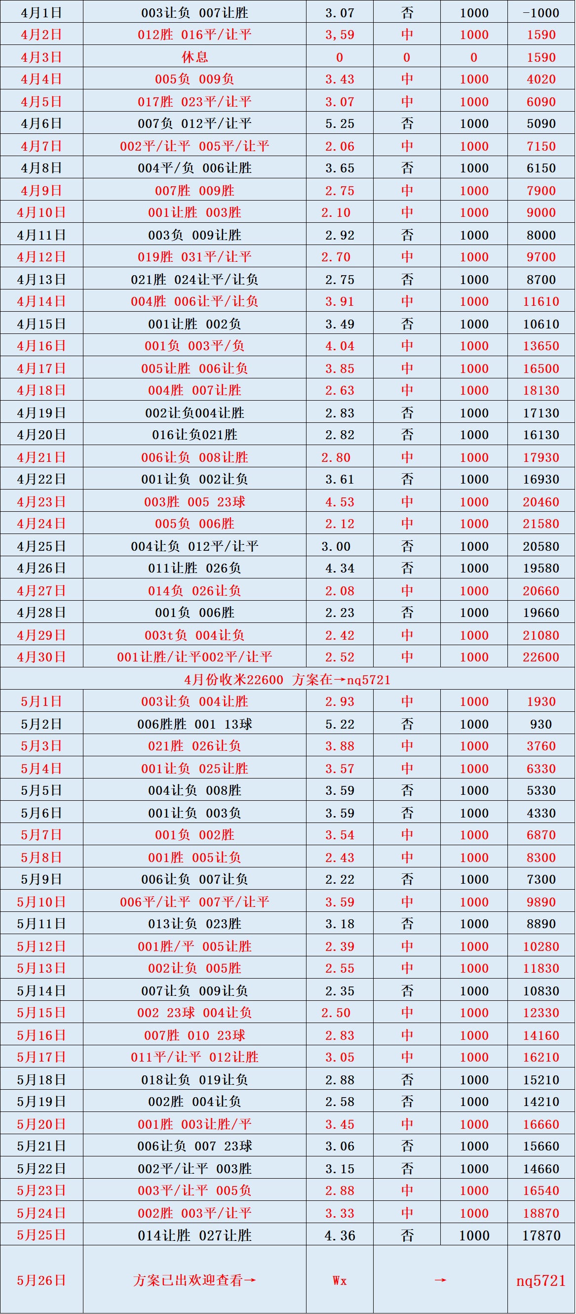 开云官网-比分背后：数据分析揭秘胜负关键