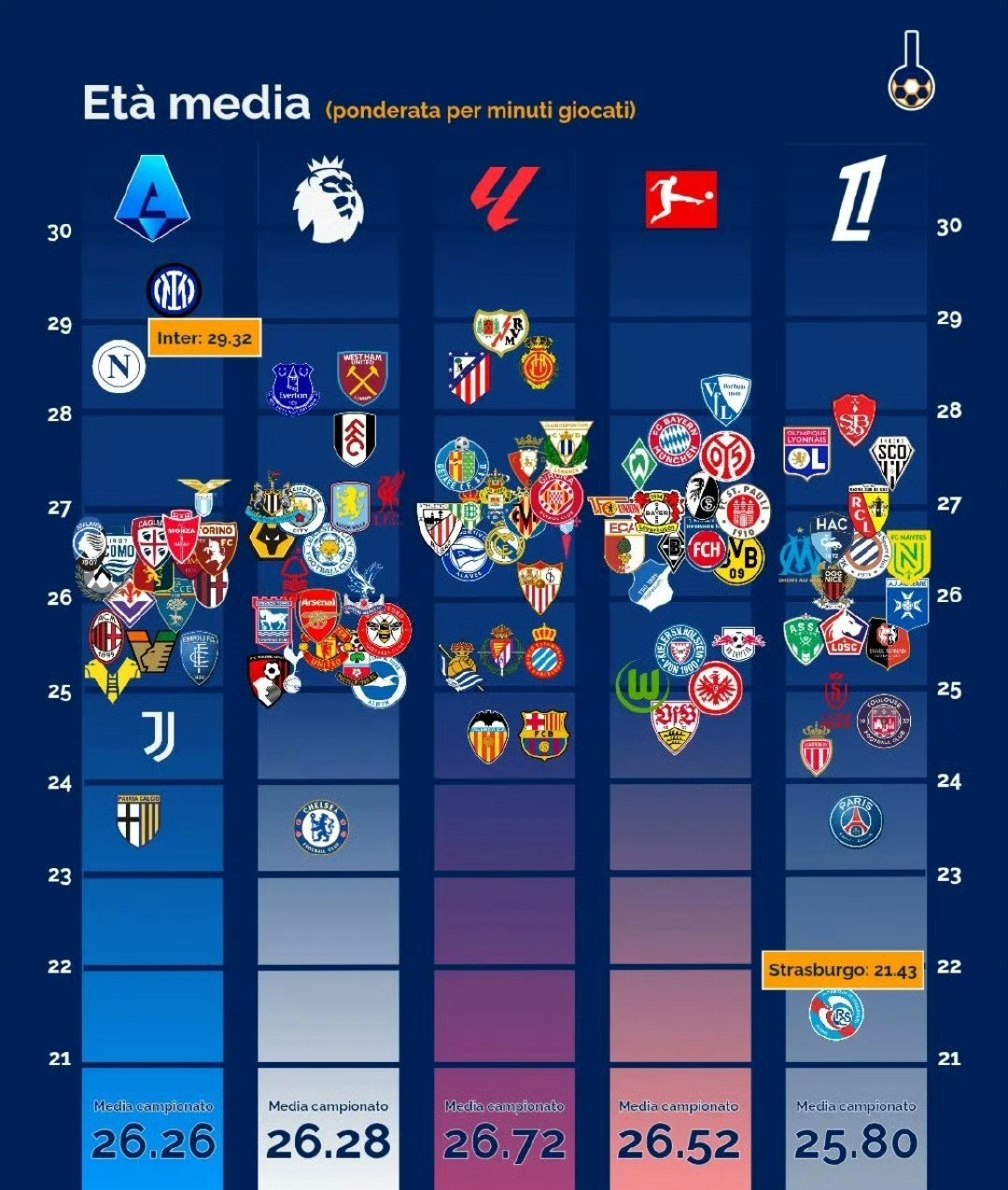 法国联赛球队资金支持,备战新赛季 法国联赛球队资金支持,备战新赛季