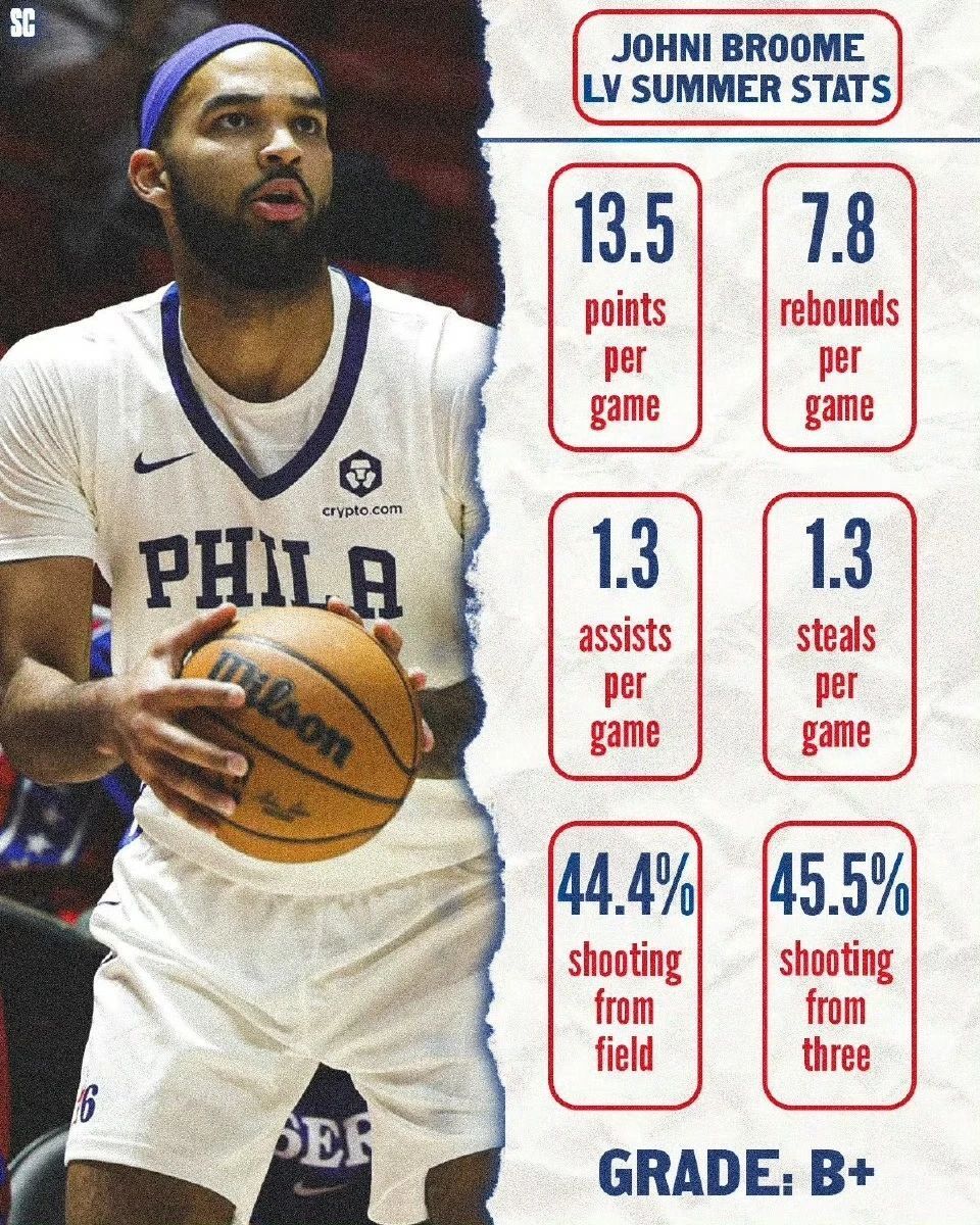 篮网四将合砍85分,轻取老鹰,止住连败颓势 篮网四将合砍85分,轻取老鹰,止住连败颓势