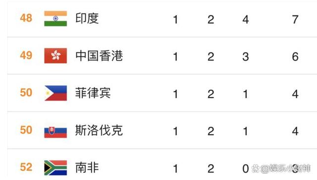 开云官网-巴基斯坦射击队表现斐然，喜获金牌