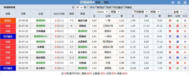 开云体育下载-雷恩主帅研究对手战术，欧冠对决即将来临