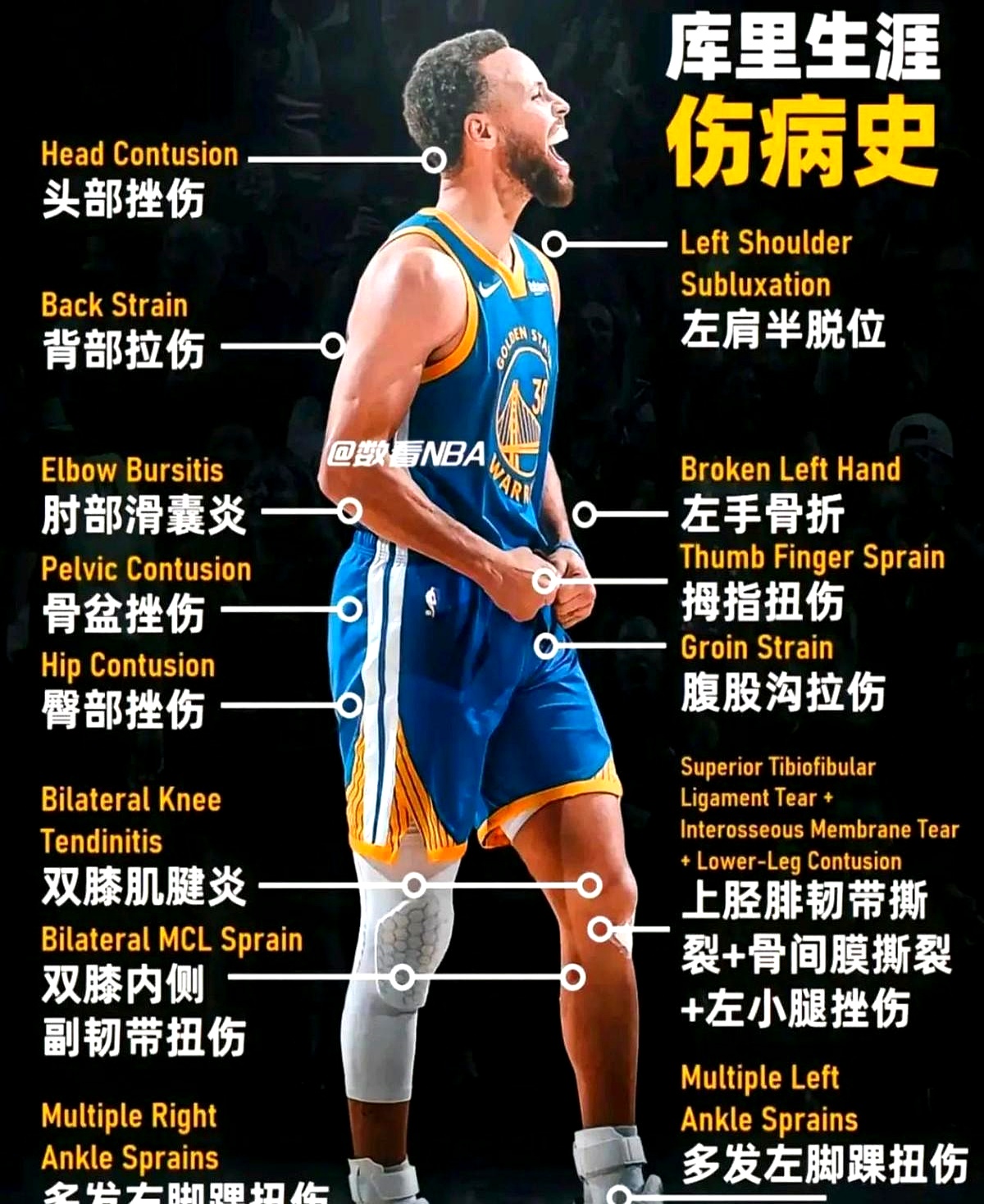NBA球员突破技巧大揭秘,你也可以偷师的简单介绍 NBA球员突破技巧大揭秘,你也可以偷师的简单介绍