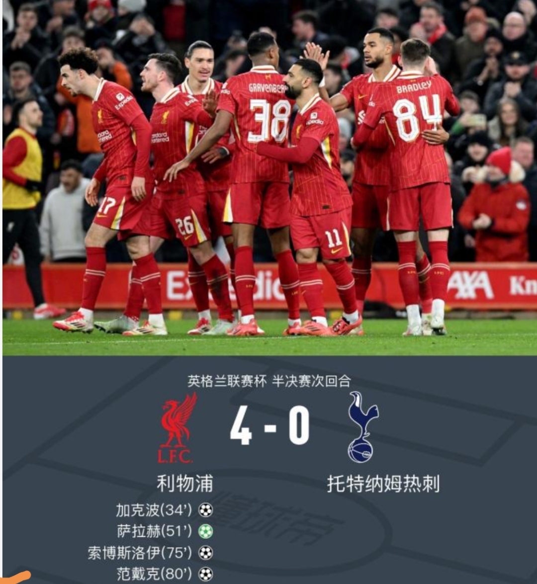 利物浦队在重要比赛中展示强大实力，获胜！