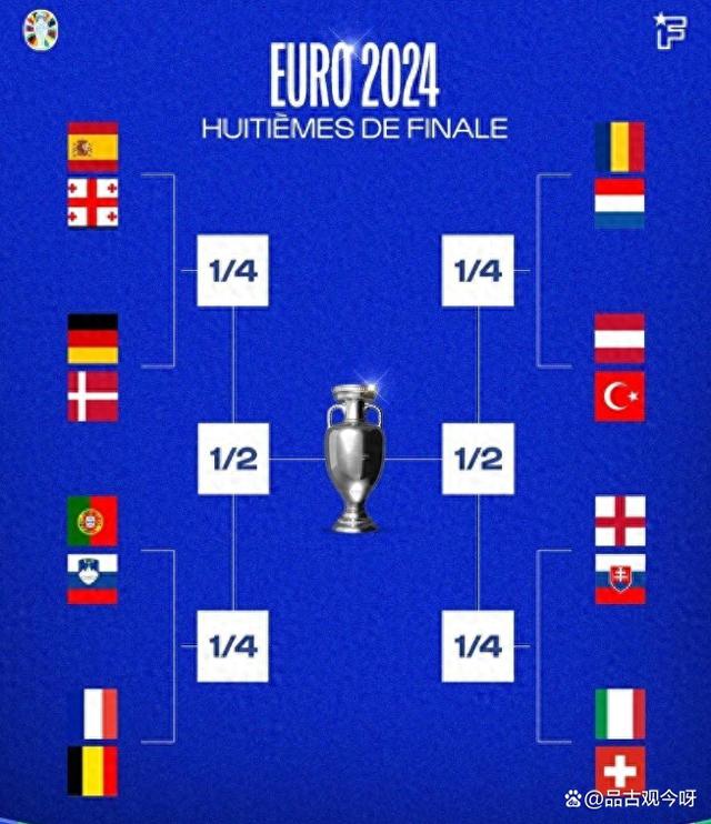 创造奇迹！欧洲联赛球队展现出色表现！的简单介绍