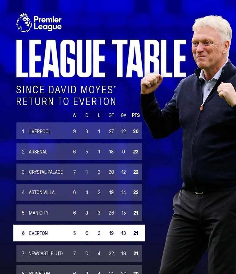 开云体育登录-球队主教练的战术调整获得了球员的认可