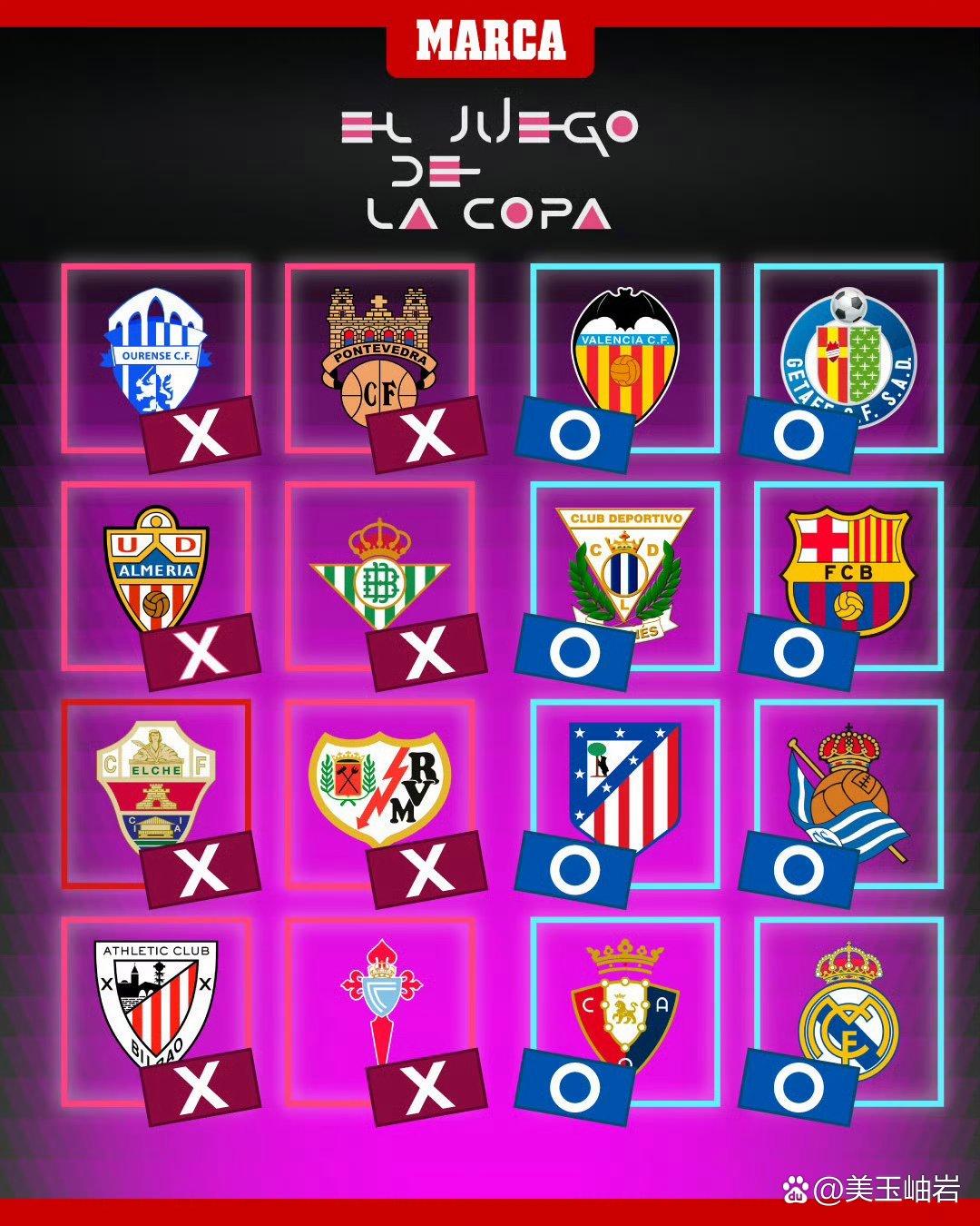 西班牙足球队晋级为队史最佳强 西班牙足球队晋级为队史最佳强