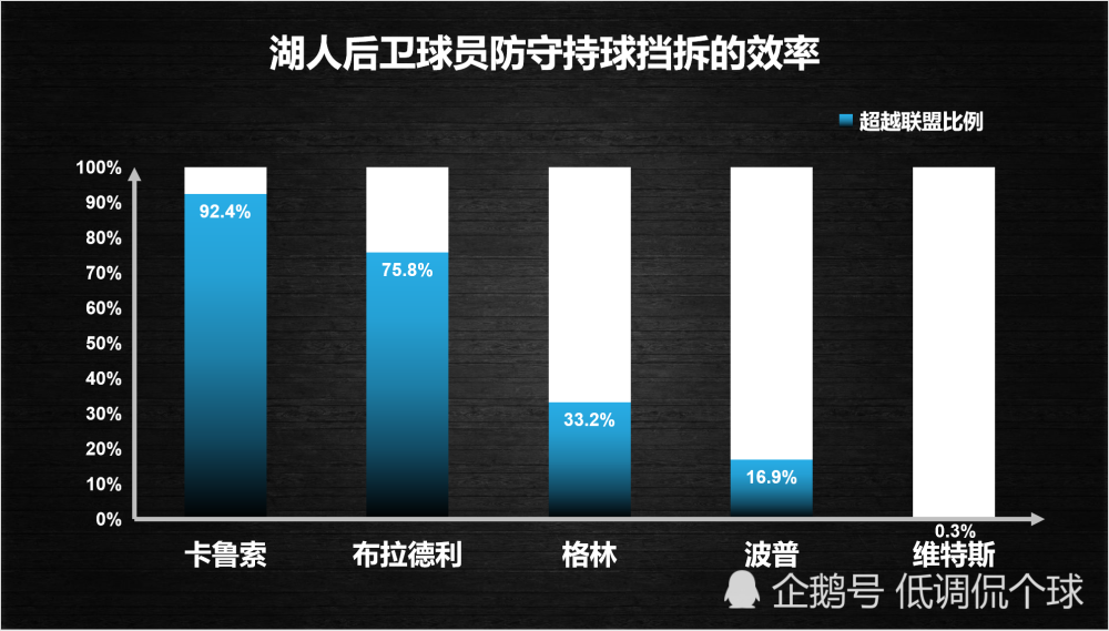 开拓者队主教练调整战术策略,强化球队竞争力的简单介绍 开拓者队主教练调整战术策略,强化球队竞争力的简单介绍