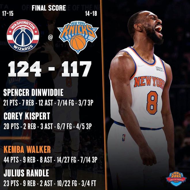 开云体育-太阳鏖战湖人，霍勒迪扛起全队的简单介绍